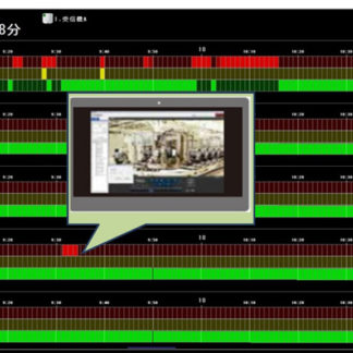 KxViewPro16-WD/1パトライトAirGrid連携 カメラ16ch録画ソフトウェア 1年保証㈱ネットカムシステムズ