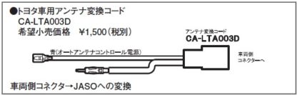 CA-LTA003Dトヨタ車用アンテナ交換コードパナソニック㈱（家電）