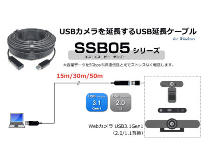 SSB05-15USB3.2Gen1（USB3.0）対応/転送速度5Gbps/USB光ハイブリット延長ケーブル 15m/SSB05-15㈱スペクトル