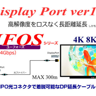 UFOS-WRL<BR>MPOコネクタ着脱式モニタ延長光ケーブル UFOSシリーズ ウォールプレート 2枚組<BR>㈱スペクトル