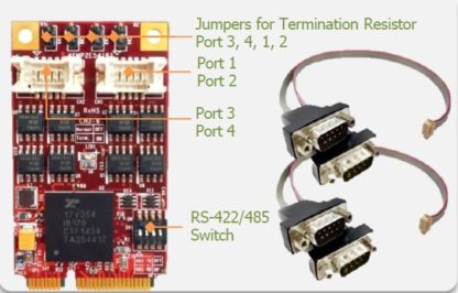 EMP2-X402-W1VNInnodisk 産業用mPCIe - RS-422/485×4ポート変換アダプタＶ－ｎｅｔ　ＡＡＥＯＮ㈱