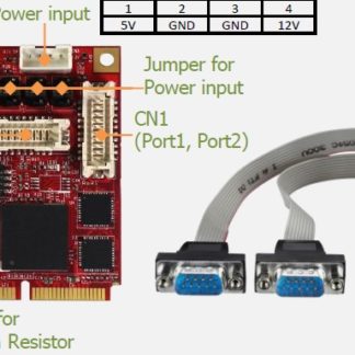 EMP2-X404-W1VN<BR>Innodisk 産業用mPCIe - RS-232/422/485×4ポート変換アダプタ<BR>Ｖ－ｎｅｔ　ＡＡＥＯＮ㈱