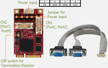 EMP2-X404-W1VNInnodisk 産業用mPCIe - RS-232/422/485×4ポート変換アダプタＶ－ｎｅｔ　ＡＡＥＯＮ㈱