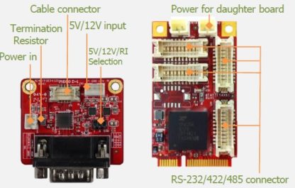 EMP2-X801-W1VNInnodisk 産業用mPCIe - RS-232/422/485×8ポート変換アダプタＶ－ｎｅｔ　ＡＡＥＯＮ㈱