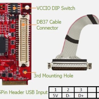 EMUI-0D01-W1VNInnodisk 産業用mPCIe規格USB2.0 - 32ビットデジタルI/O変換アダプタＶ－ｎｅｔ　ＡＡＥＯＮ㈱