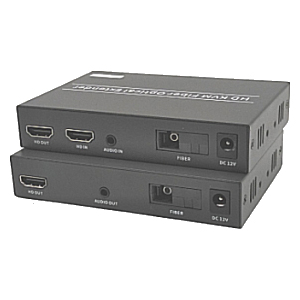SK-108OP<BR>光ケーブル利用HDMIモニタKVMエクステンダー（送受信器セット）<BR>㈱スペクトル